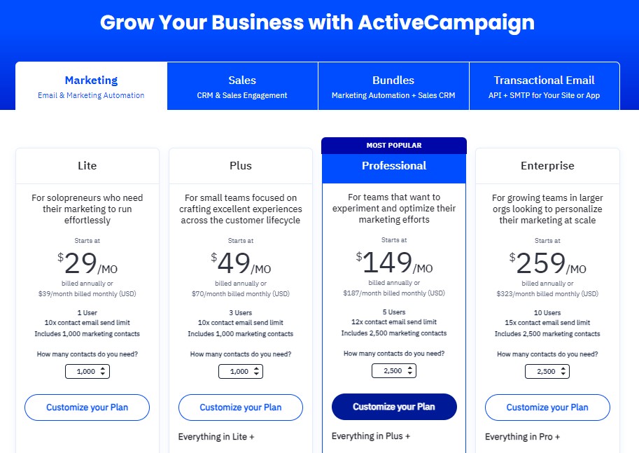 ActiveCampaign pricing